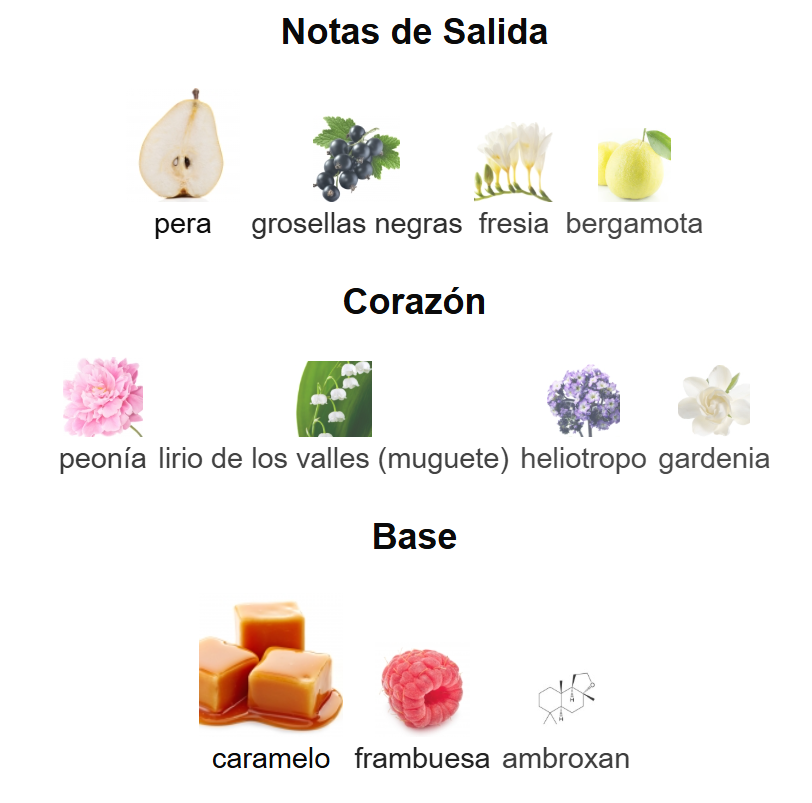 Be Extra Delicious EDP | Decants para degustar