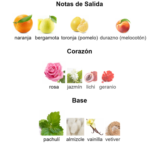 Club de Nuit Woman EDP | Decants para degustar