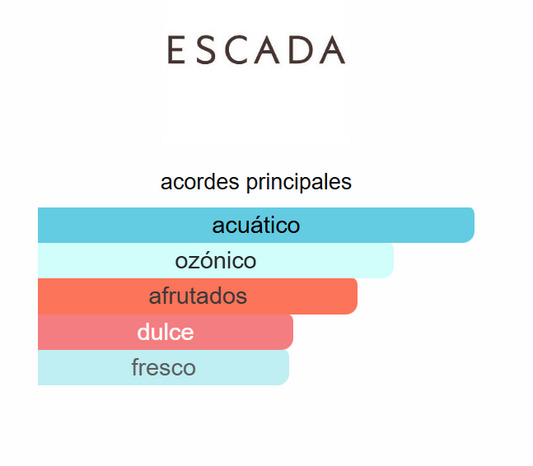 Sorbetto Rosso - Escada