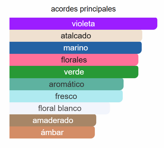 Halloween Woman - Halloween