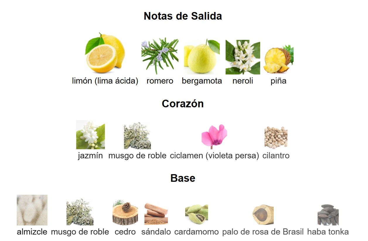 Chrome | Decants para degustar