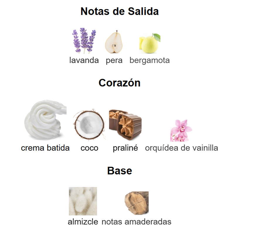 Cloud EDP | Decants para degustar