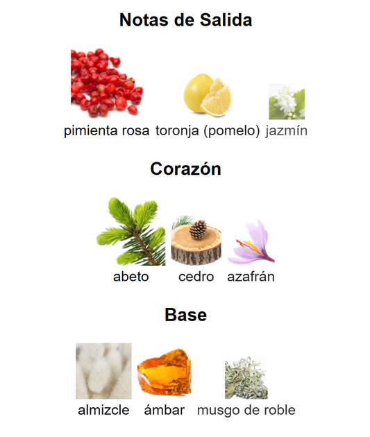 Eilish No. 3 EDP | Decants para degustar