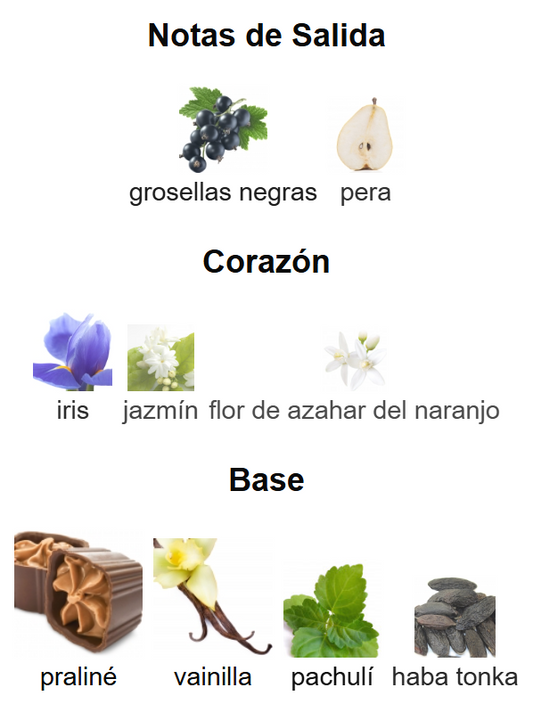 La Vie Est Belle | Decants para degustar