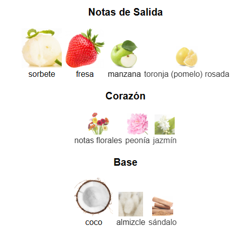 Mad love EDP | Decants para degustar