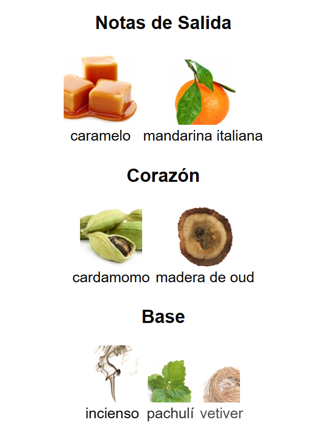 Eros Najim | Decants para degustar