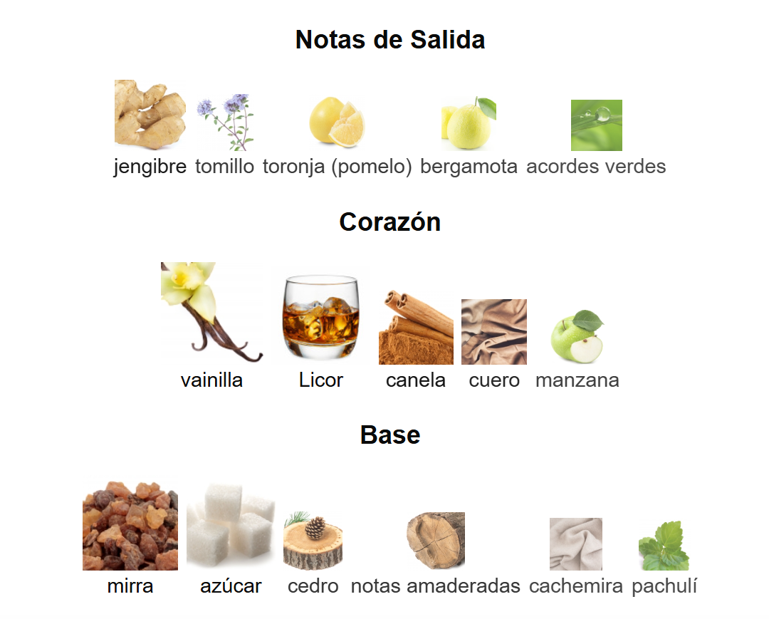 XS Paco R. | Decants para degustar