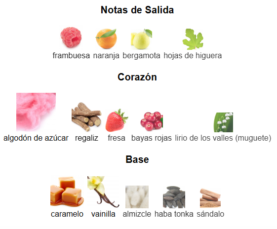 Pink Sugar - Aquolina