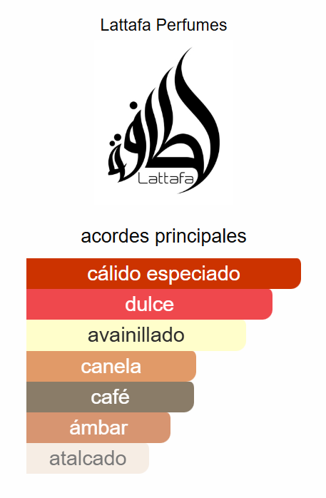 Khamrah Qahwa – Lattafa