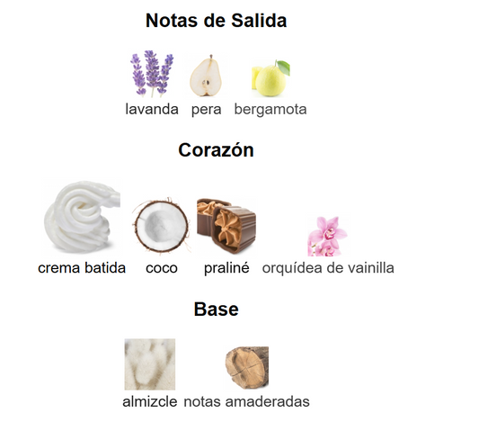 Cloud EDP | Decants para degustar