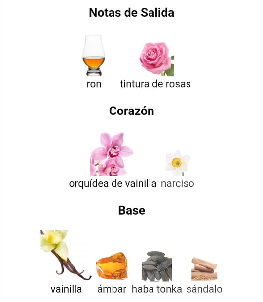 Classique EDT | Decants para degustar
