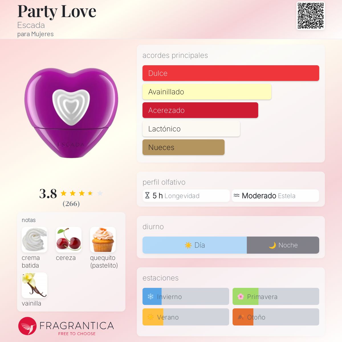 Party Love EDP – Escada
